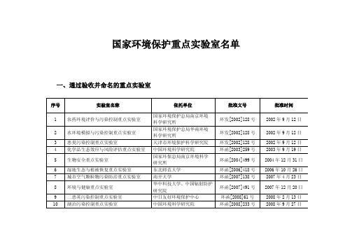 国家环境保护重点实验室名单