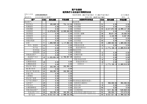 201412_29835_001_资产负债表(适用于执行小企业会计准则财务报表)