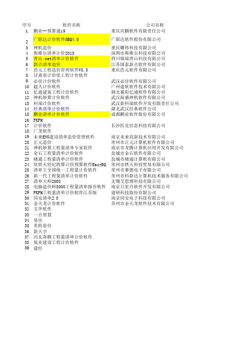 全国各省造价软件