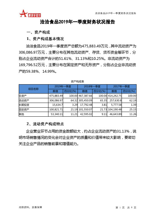 洽洽食品2019年一季度财务状况报告