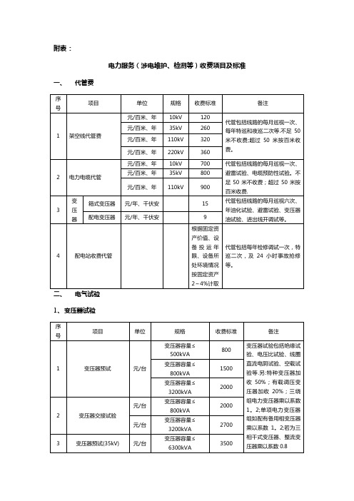 电力服务收费项目及标准