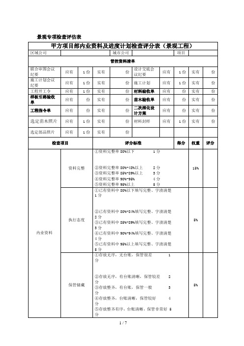 景观专项检查评估表