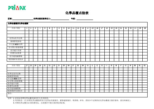 车间化学品柜点检表