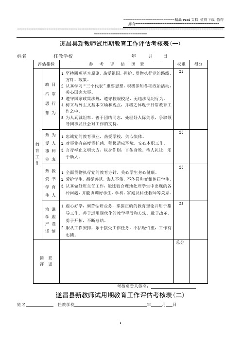 遂昌县新教师试用期教育工作评估考核表(一)