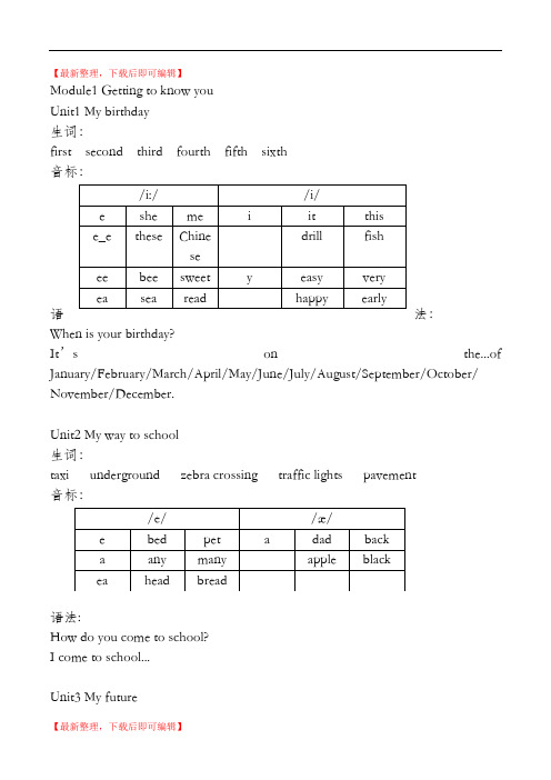 牛津英语上海版五年级上册知识点整理(完整资料).doc