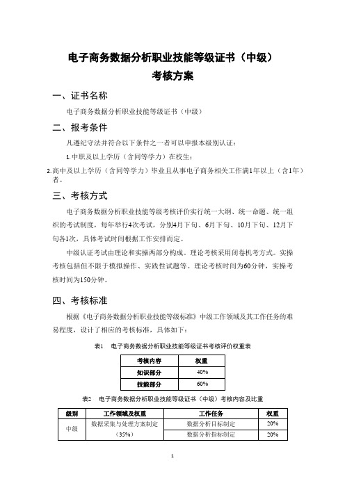 电子商务数据分析职业技能等级证书(中级)考核方案