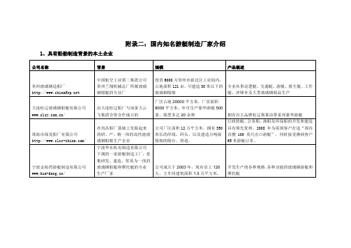 国内知名游艇制造厂家介绍