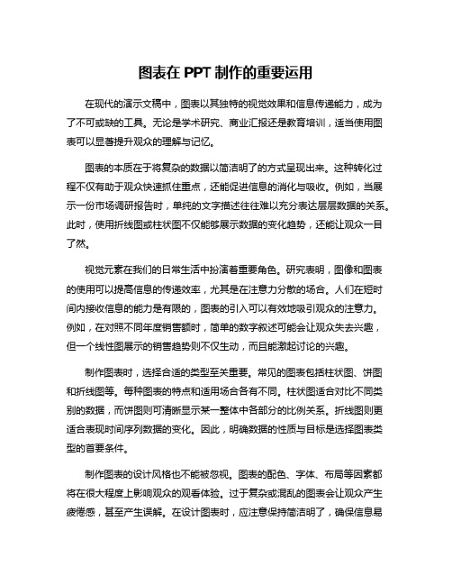 图表在PPT制作的重要运用