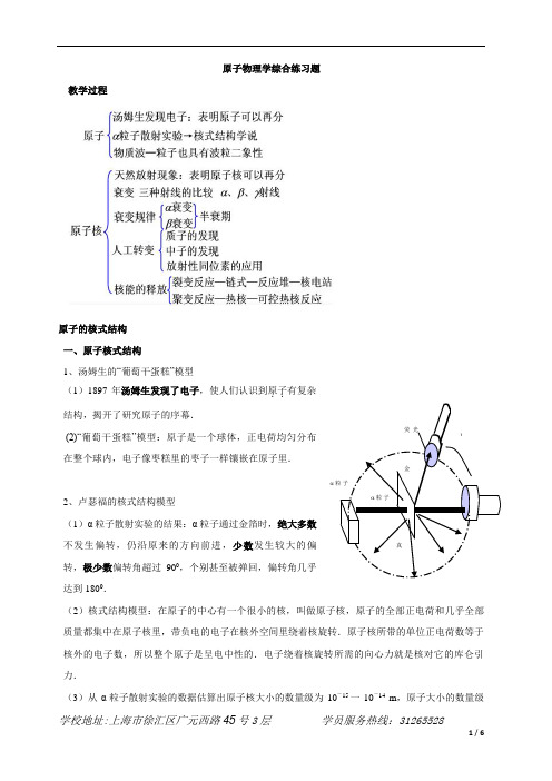 高三物理经典复习--原子物理学综合练习题