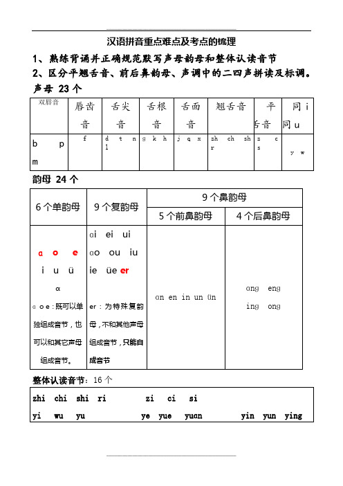 汉语拼音重点难点及考点的梳理