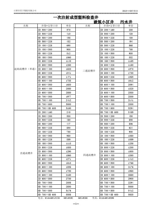 检查井价格表(20150420最新版)(2)
