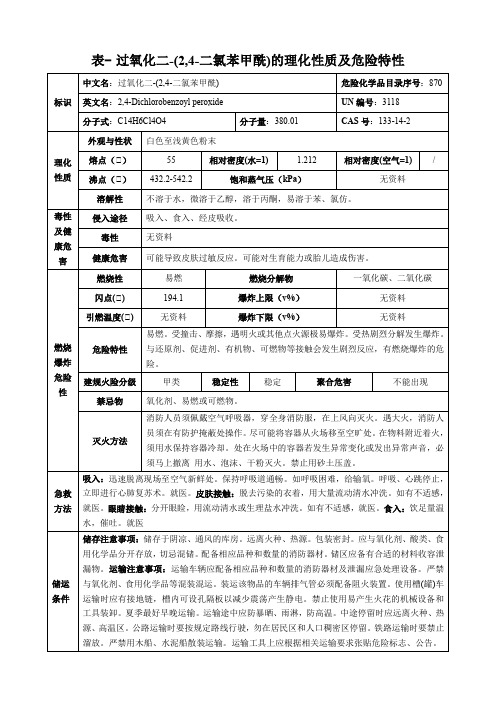 过氧化二-(2,4-二氯苯甲酰)-理化性质及危险特性表