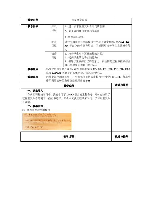 logo语言用重复命令画圆的教案(2)