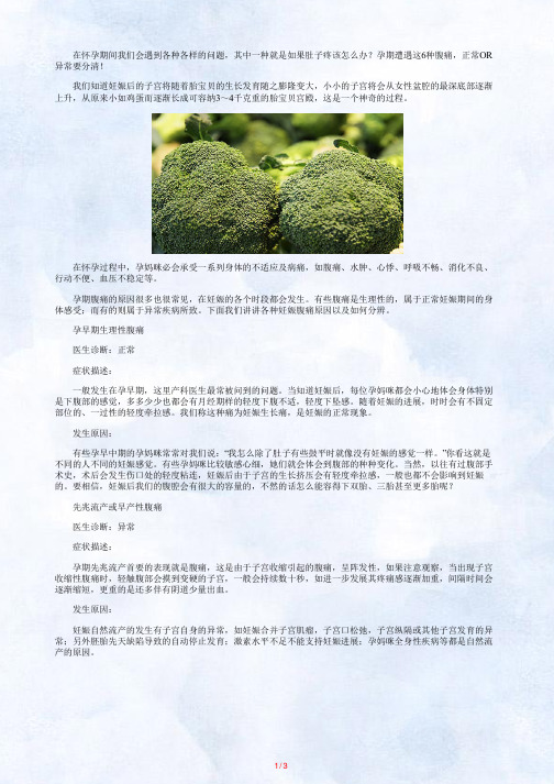 孕期遭遇这6种腹痛,正常OR异常要分清!