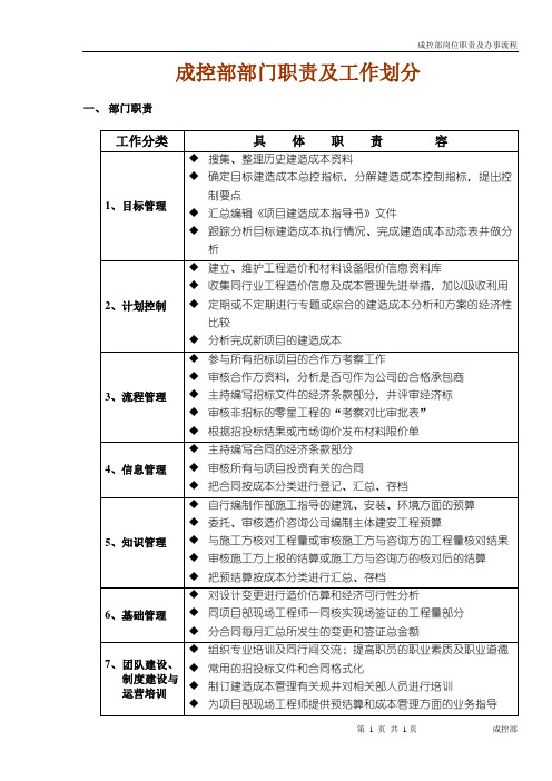 成控部部门及岗位职责