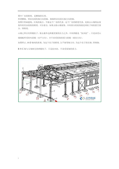 厂房的跨度