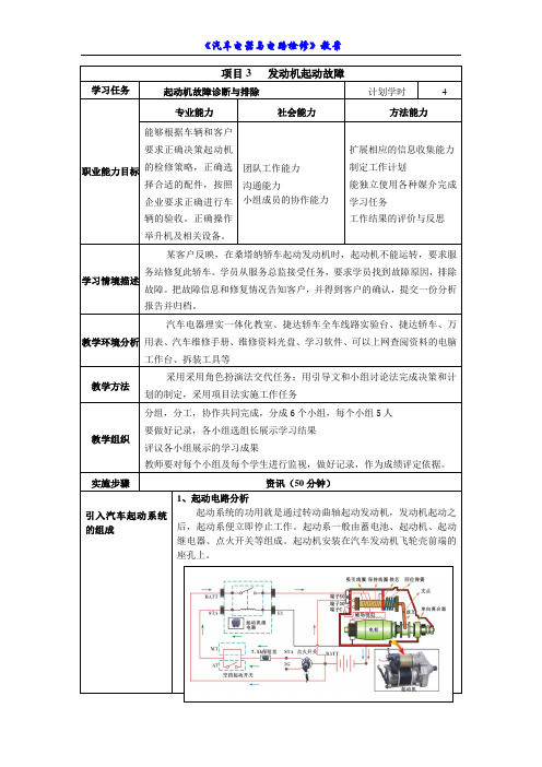 教案7起动故障诊断