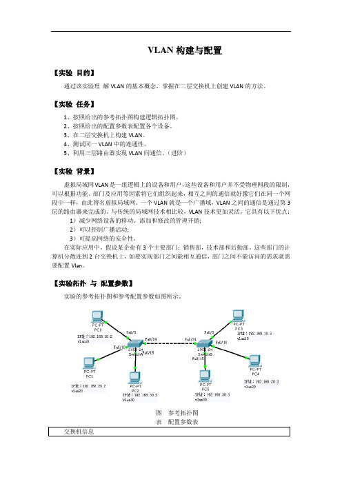 VLAN构建与配置(1)