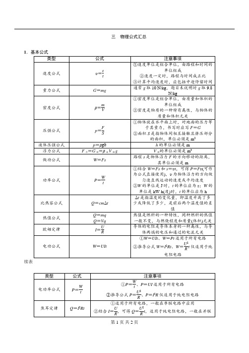 江西中考物理知识梳理精讲 三 物理公式汇总