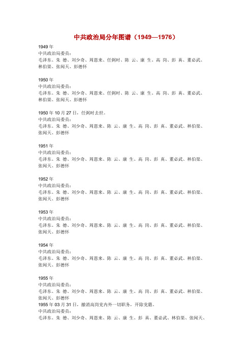 中共政治局分年图谱(1949—1976)