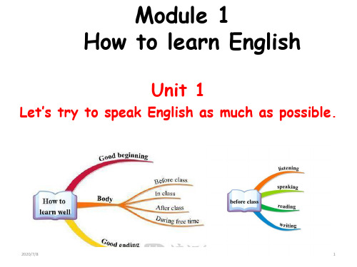 外研版初中英语八年级上册module 1 unit 1  (共35张ppt)