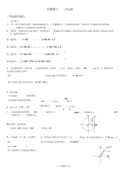 高中数学必修4三角函数专题复习(学生用)汇总