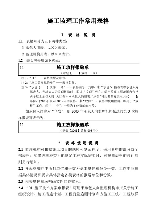 施工监理工作常用表格(107页)