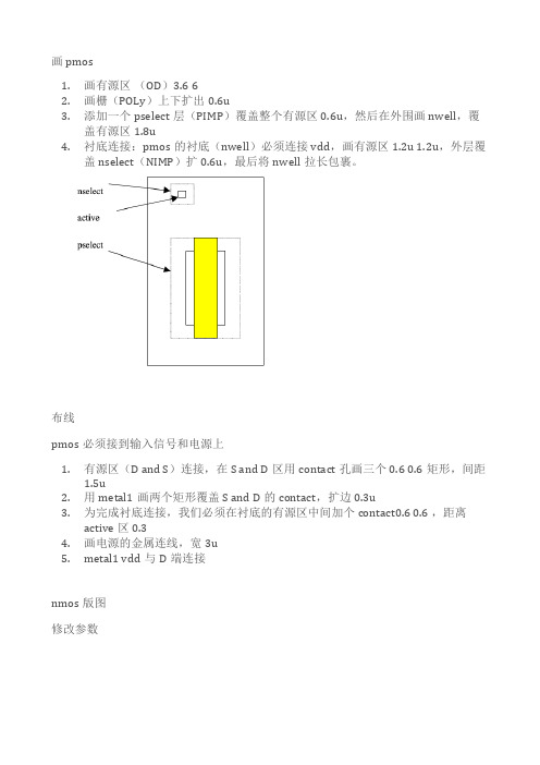 cadence画反相器