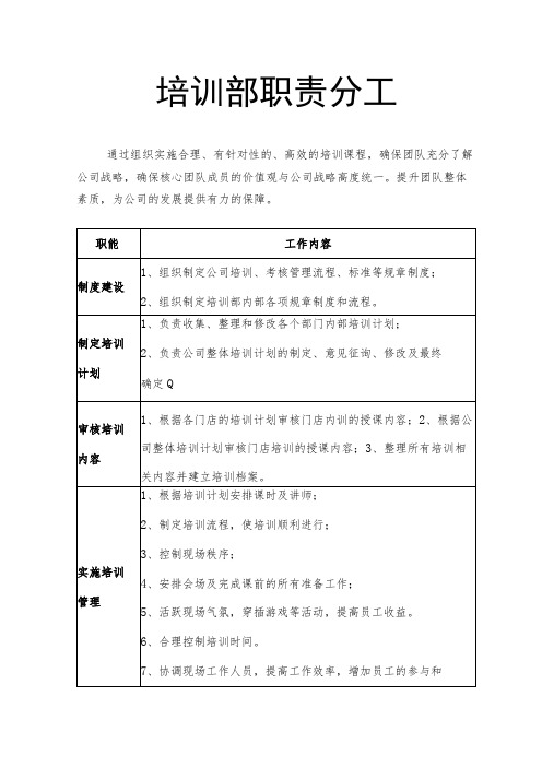 培训部职责分工