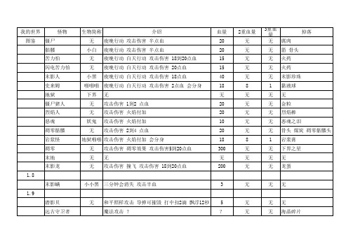 我的世界版本图鉴