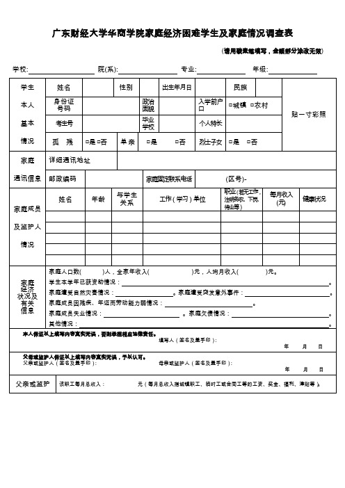 贫困生申请书情况表