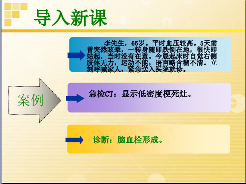 脑血管疾病病人的护理一PPT课件