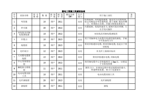 弱电工程施工机械设备表