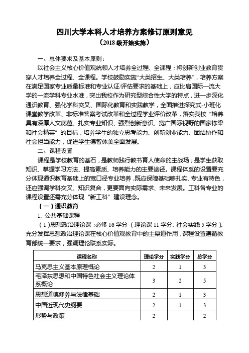 四川大学本科人才培养方案修订原则意见