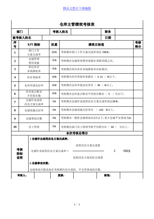 仓库主管绩效考核指标