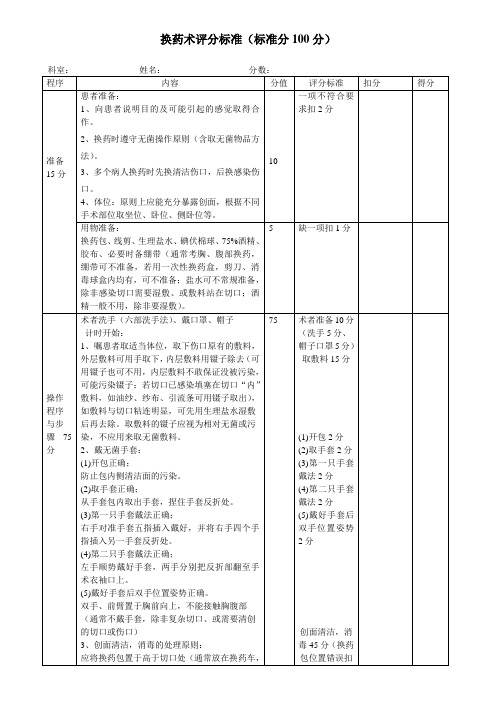 换药术评分标准