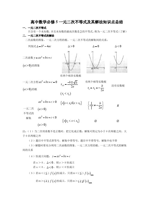 高中数学一元二次不等式及其解法知识点总结