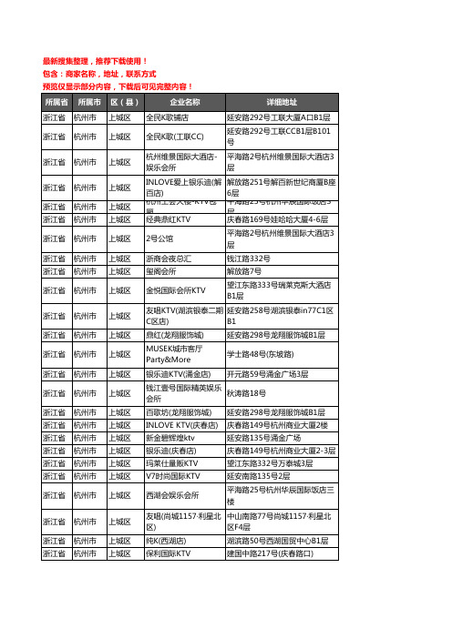 新版浙江省杭州市上城区KTV企业公司商家户名录单联系方式地址大全33家