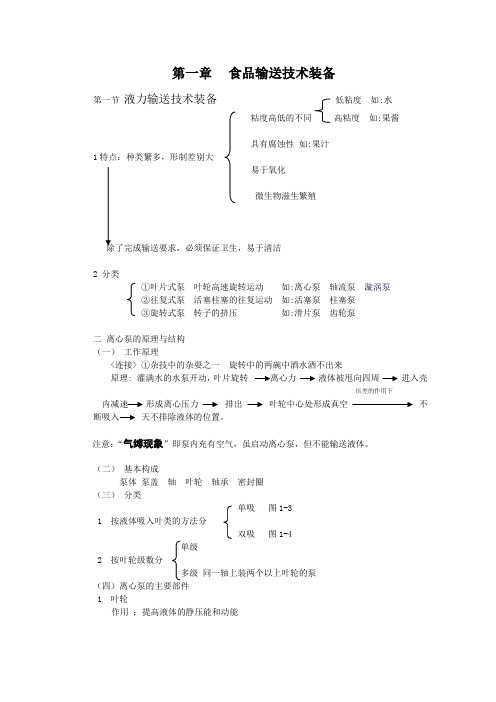 食品输送技术装备