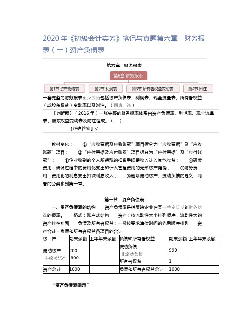 2020年《初级会计实务》笔记与真题第六章 财务报表(一)资产负债表