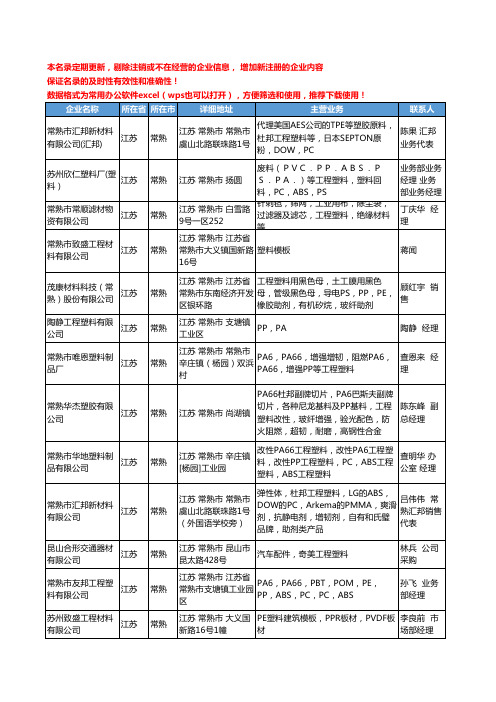 2020新版江苏省常熟工程塑料工商企业公司名录名单黄页大全16家