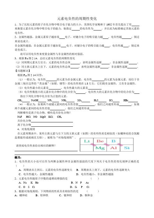 元素电负性的周期性变化