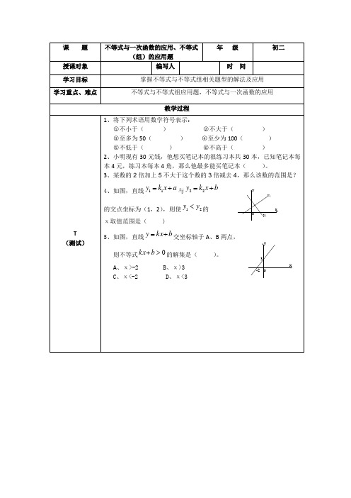 (完整版)不等式与一次函数的应用、及应用题