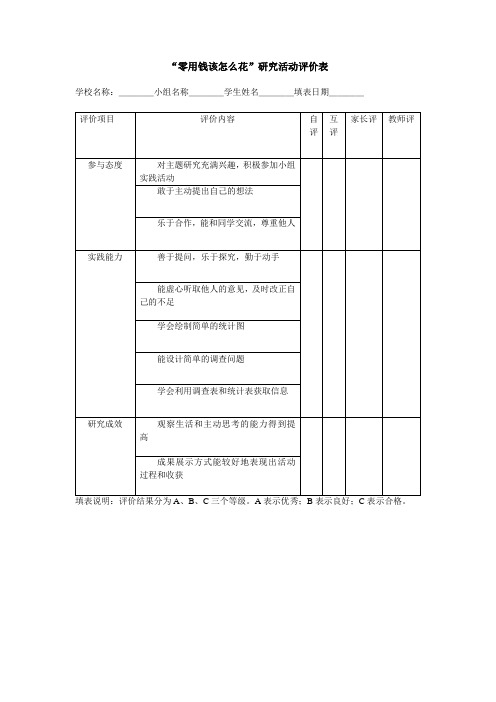 “零用钱该怎么花”研究活动评价表