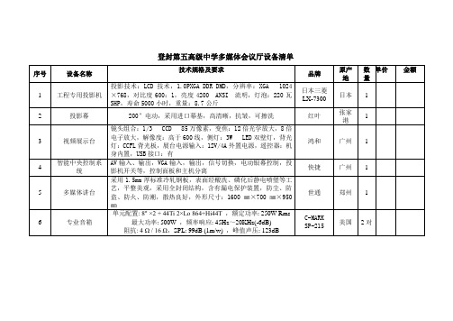 专业多媒体会议厅设备清单(1)doc-专业多媒体会议厅设