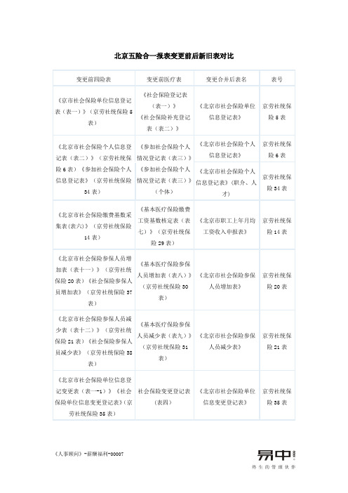 北京五险合一报表变更前后新旧表对比