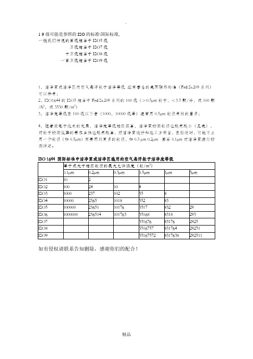 洁净度等级对照-iso洁净等级