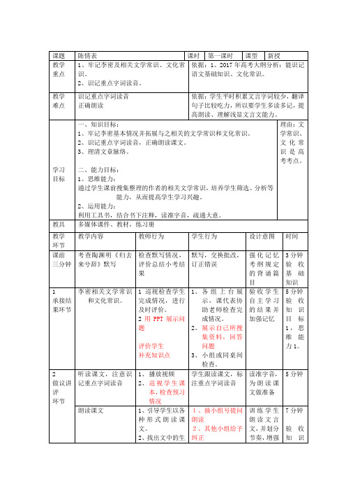 人教版必修五 陈情表(第一课时) 教案