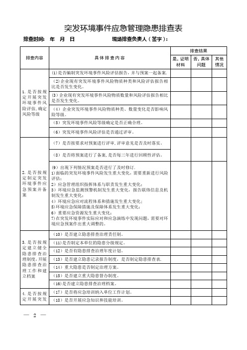 环境隐患排查表