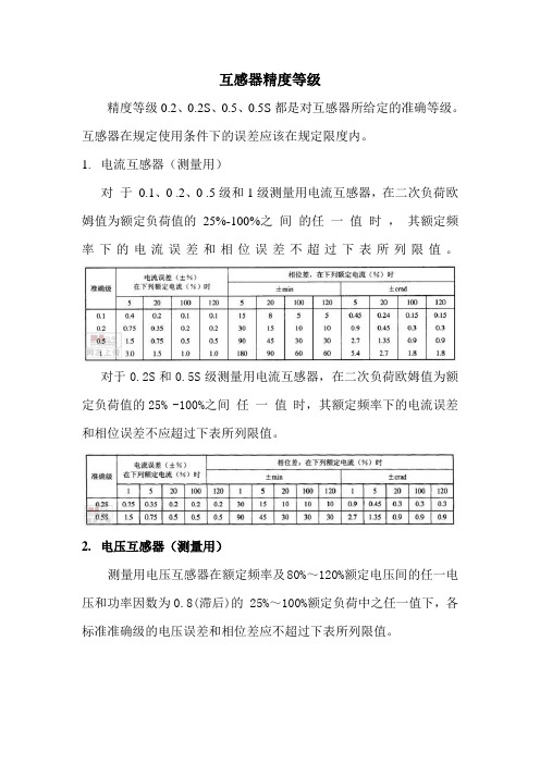 互感器精度等级